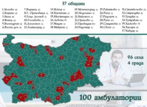 амбулатории