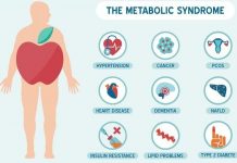 матебалотен синдром