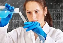 коронавируса