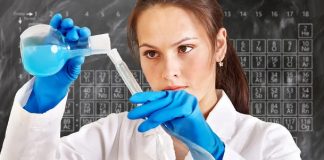 коронавируса