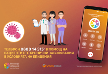 В условията на COVID-19: Пускат безплатен телефон за пациенти COVID-19