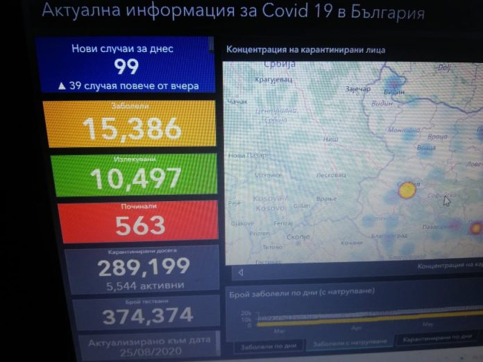 черен рекорд