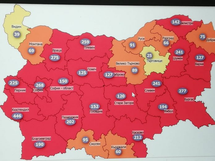 червено червено