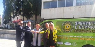 очни прегледи