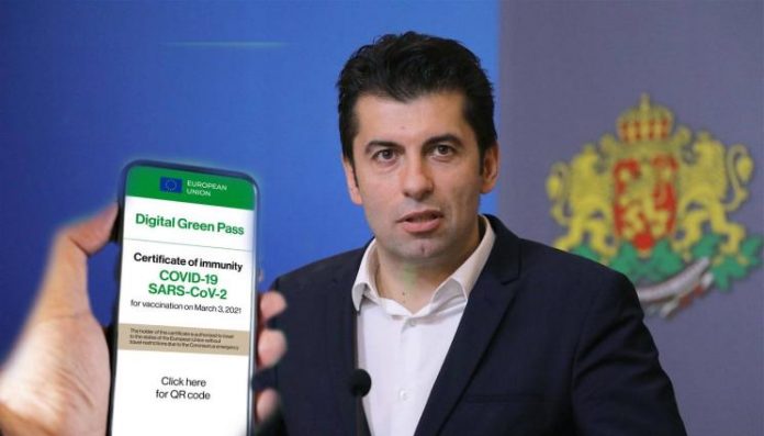 зелен сертификат зелен сертификат