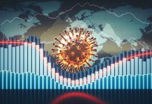 Според 38 % заплахата от коронавируса е преувеличена, 47 % готови да жертват права коронавируса