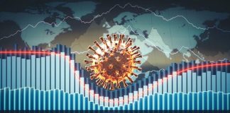 коронавируса