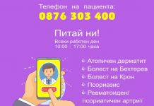 телефонна линия