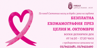 ехомамографии