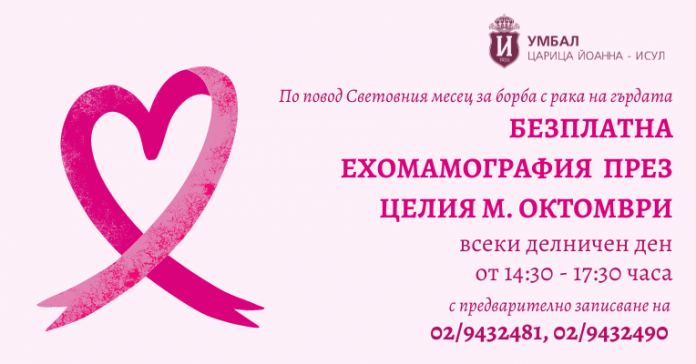 ехомамографии