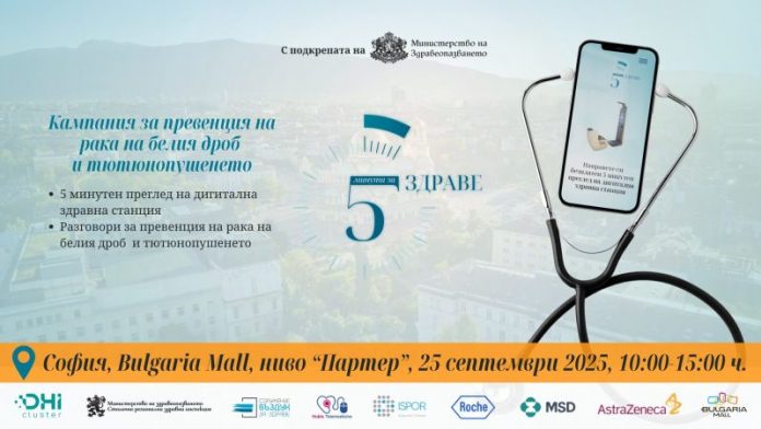 изследвания