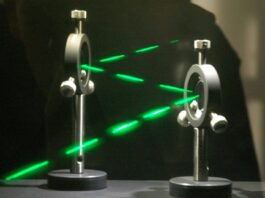 микролазери