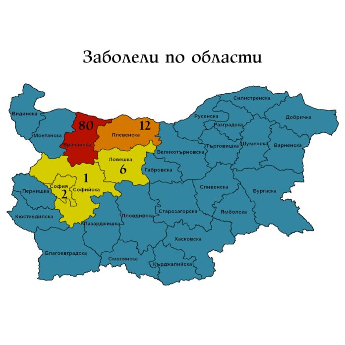 морбили морбили