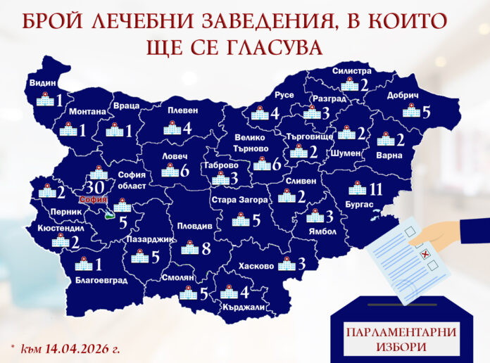 гласуват гласуват