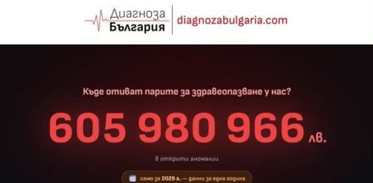 „Диагноза България“ разкрива течове в болниците, но без частните болниците