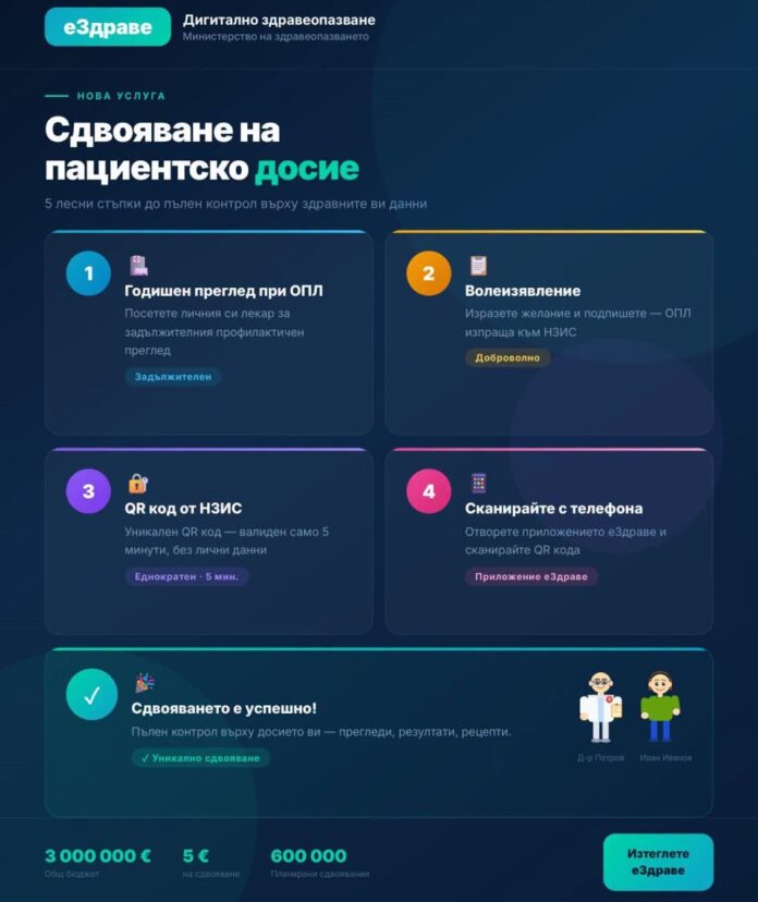 джипитата