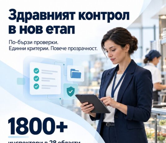 РЗИ
