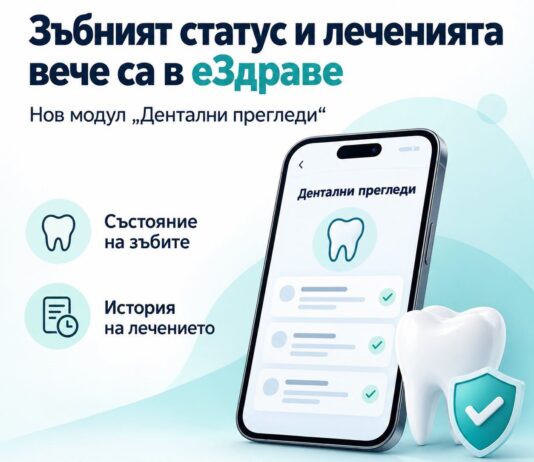 Зъбният статус и леченията вече са достъпни в еЗдраве еЗдраве